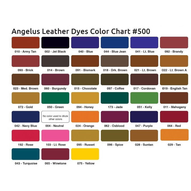 Tinte para Cuero Angelus  Turquesa 